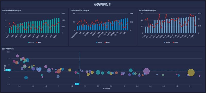 钢铁行业:信息化推动生产效率