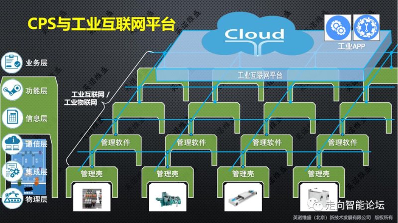 智慧仓储系统：让物流管理插上科技的翅膀