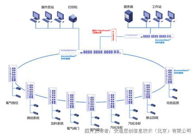 ERP系统:企业运转的得力助手
